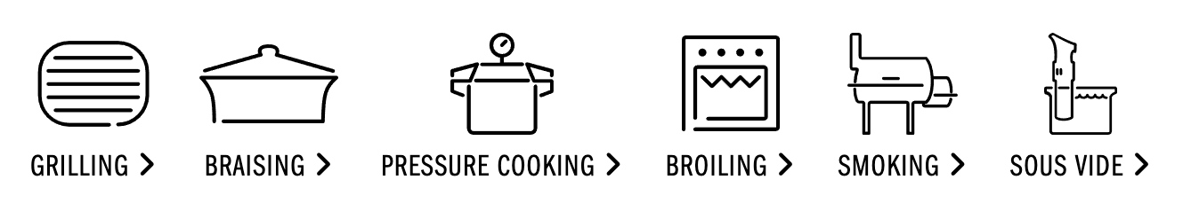 Cooking Methods