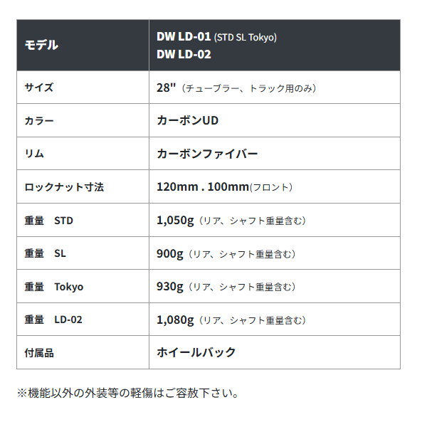 Araya DW LD-01 Tokyo SS 碟剎場地輪
