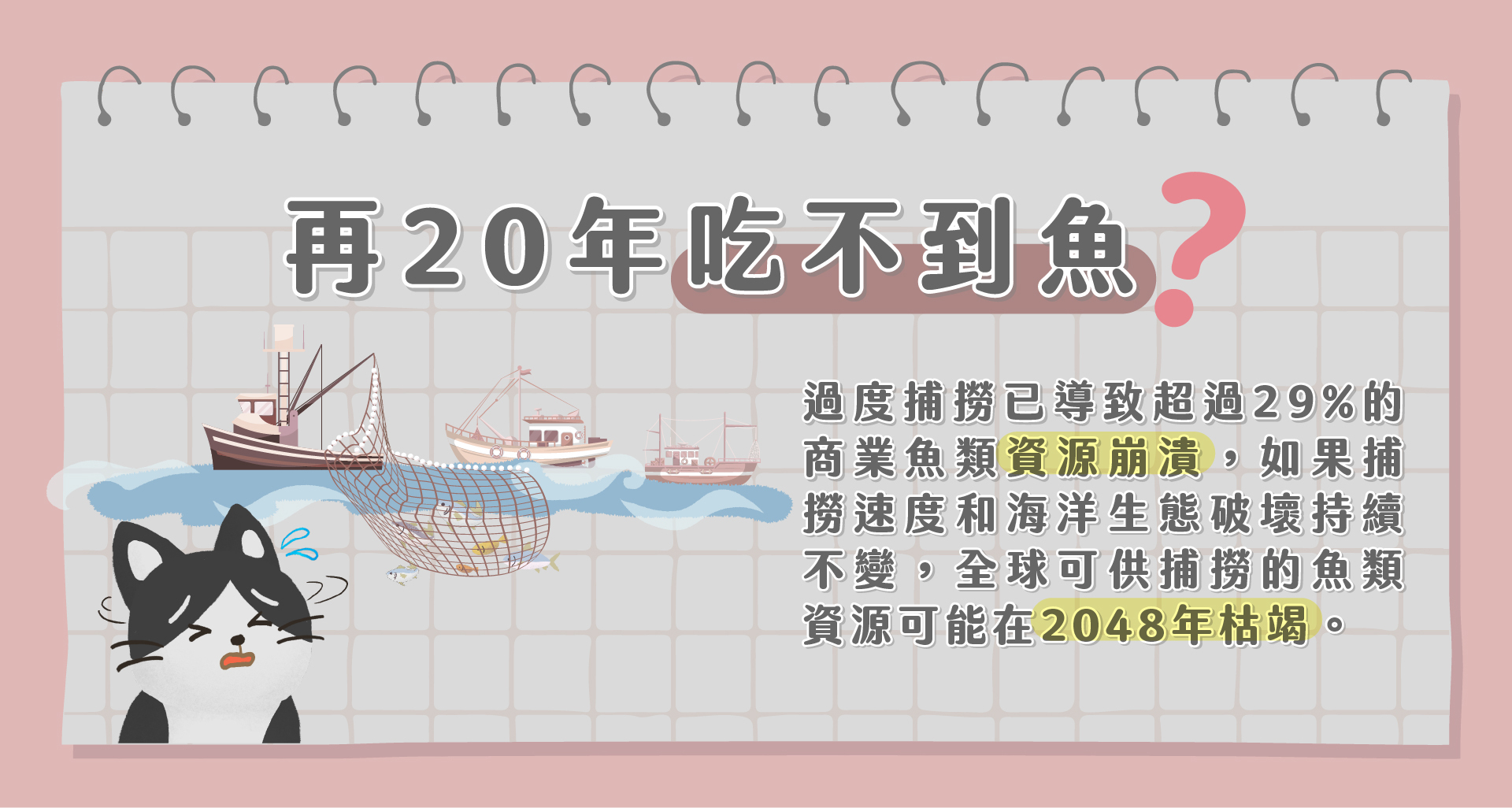 再20年不到就可能無魚可吃
