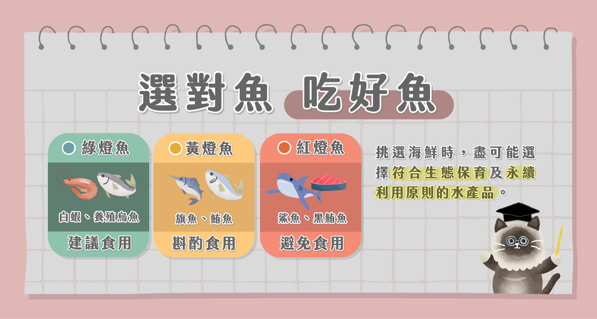 選”對”魚，吃”好”魚