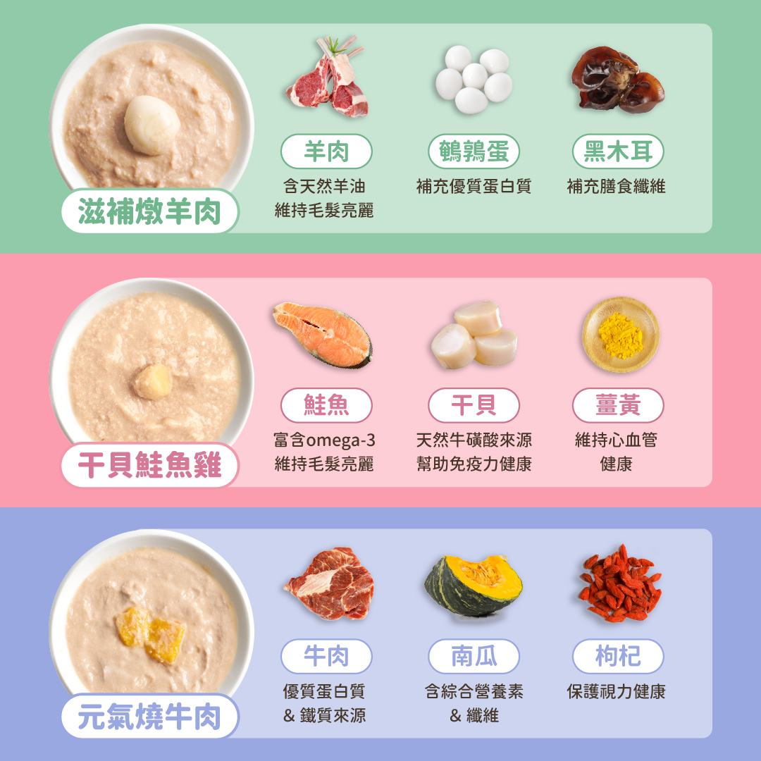 汪喵星球 銀養罐 元氣牛肉 熟齡犬95%低鈉無膠主食罐 165g