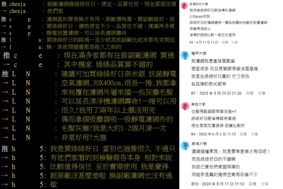 ptt、dcard網友好評推薦【綠綠好日】空氣清淨機副廠濾網