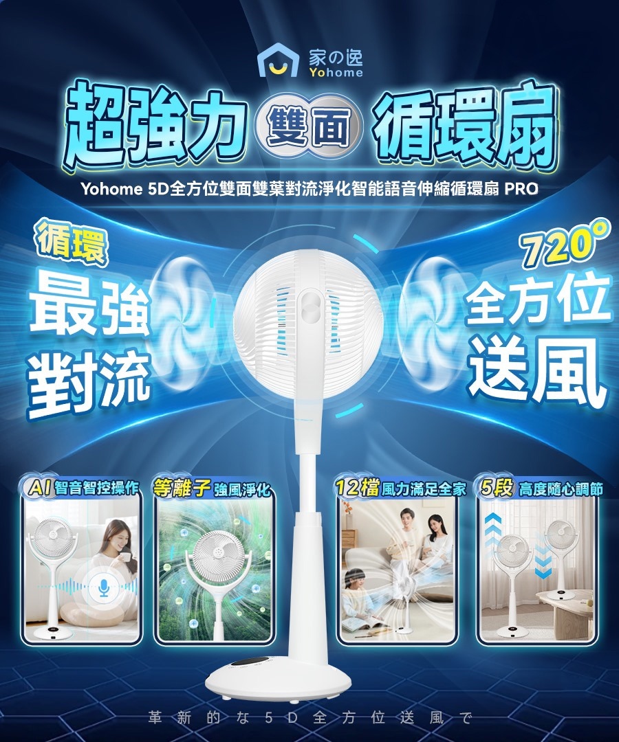 Yohome 世界首創【雙面·雙葉】5D伸縮循環扇