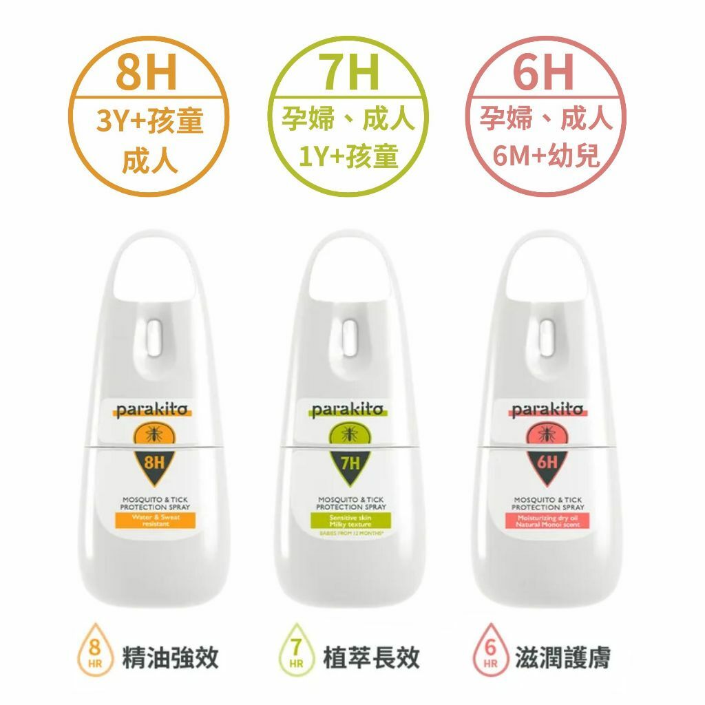【樂森藥局】💥蚊風喪膽💥法國Parakito 帕洛天然精油防蚊噴霧［2023新配方］