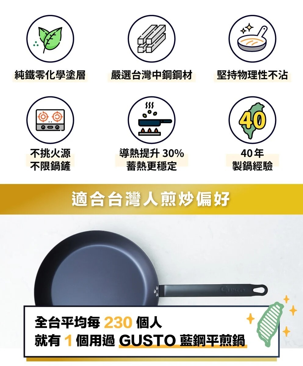 廢柴俱樂部xGusto無塗層健康雙鍋瘋狂免運組(母親節守護健康專案)