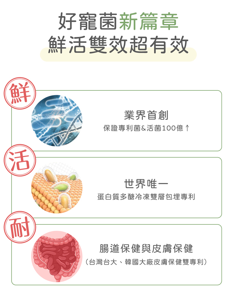 好寵菌活菌100億