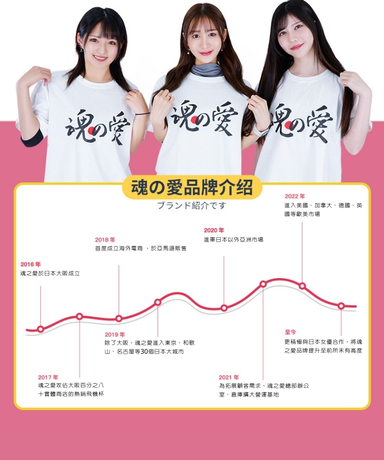 魂之愛 超清純的女高中生 飛機杯