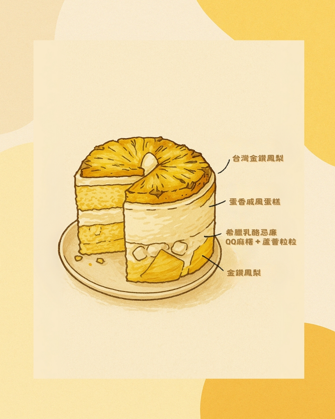 低糖蛋糕