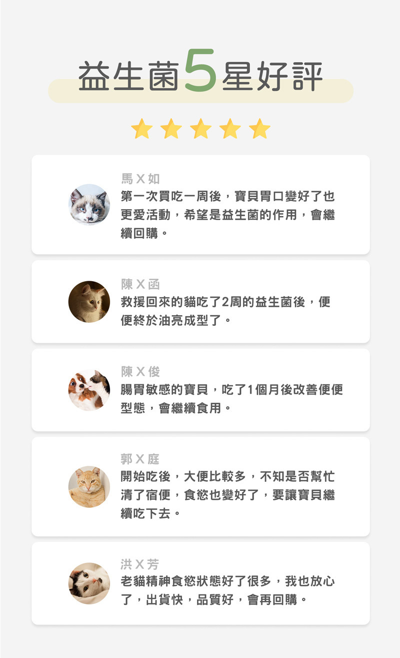 顧客好評心得,腎臟保健,便便形狀變漂亮