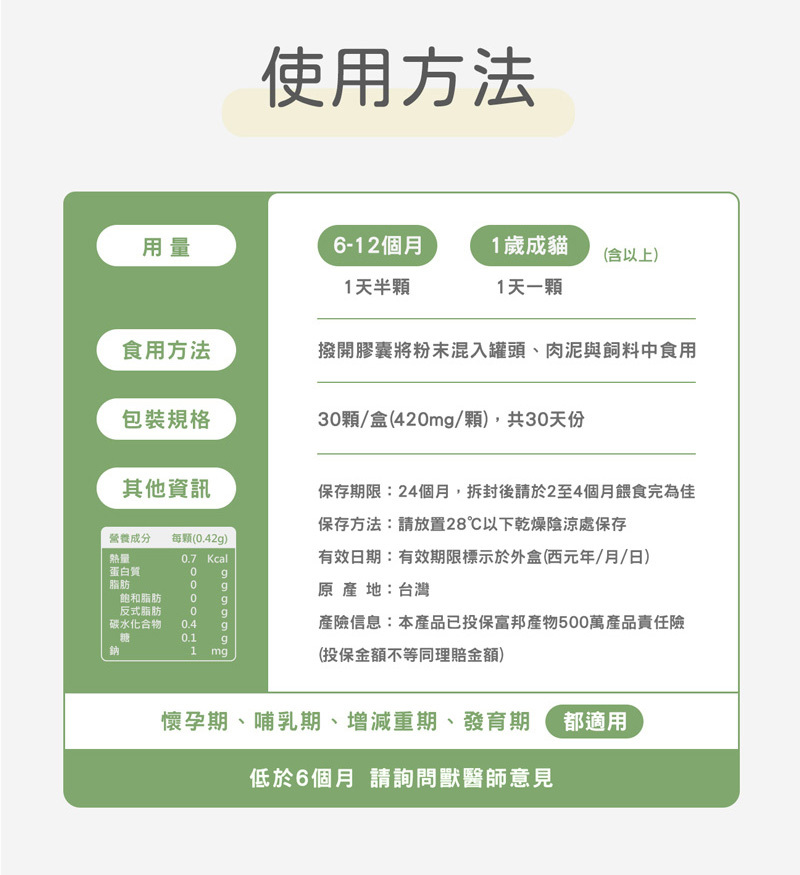 腎臟專科益生菌使用方法