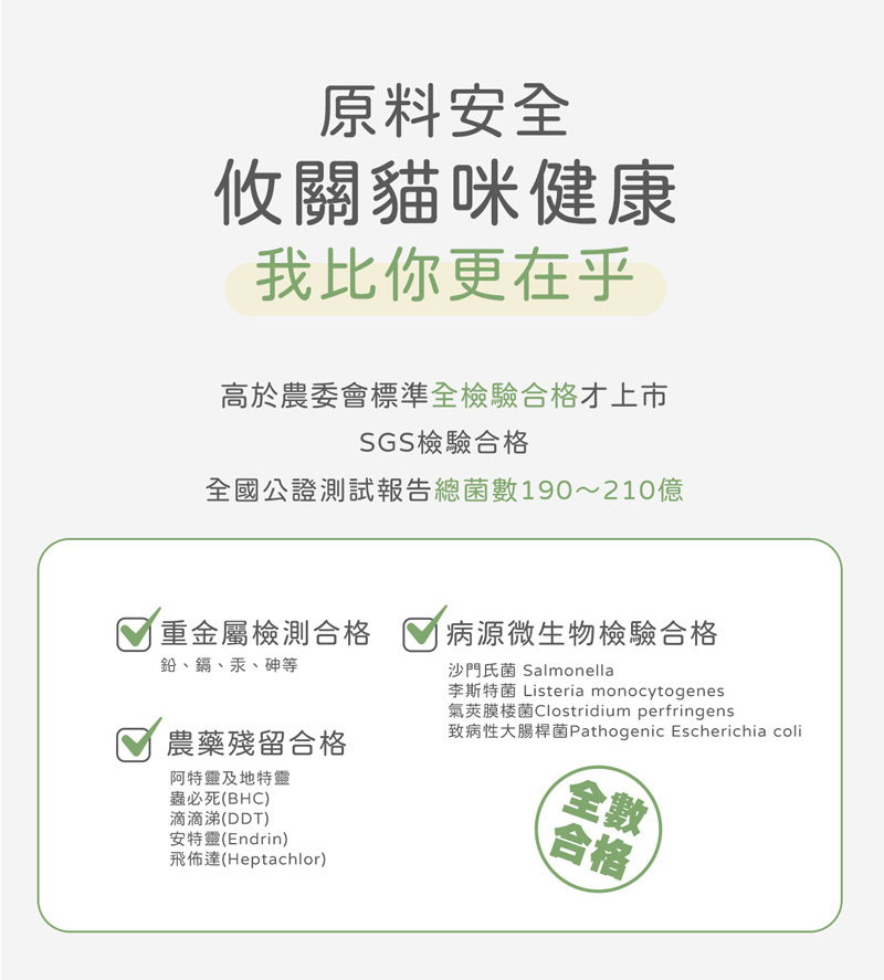 腎臟專科益生菌使用方法與SGS檢驗合格