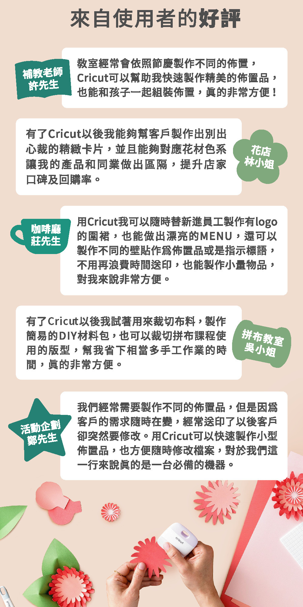 來自使用者的好評補教老師許先生教室經常會依照節慶製作不同的佈置,Cricut可以幫助我快速製作精美的佈置品,也能和孩子一起組裝佈置,真的非常方便!有了Cricut以後我能夠幫客戶製作出別出心裁的精緻卡片,並且能夠對應花材色系讓我的產品和同業做出區隔,提升店家口碑及回購率。花店林小姐咖啡廳莊先生用Cricut我可以隨時替新進員工製作有logo的圍裙,也能做出漂亮的MENU,還可以製作不同的壁貼佈置品或是指示標語,不用再浪費時間印,也能製作小量物品,對我來說非常方便。有了Cricut以後我試著用來裁切布料,製作簡易的DIY材料包,也可以裁切拼布課程使用的版型,幫我省下相當多手工作業的時間,眞的非常方便。拼布教室吳小姐活動企劃鄭先生我們經常需要製作不同的佈置品,但是因爲客戶的需求隨時在變,經常送印了以後客戶卻突然要修改。用Cricut可以快速製作小型佈置品,也方便隨時修改檔案,對於我們這一行來說真的是一台必備的機器。cricut