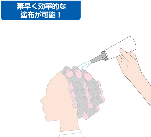 日本三孔燙髮瓶120ml