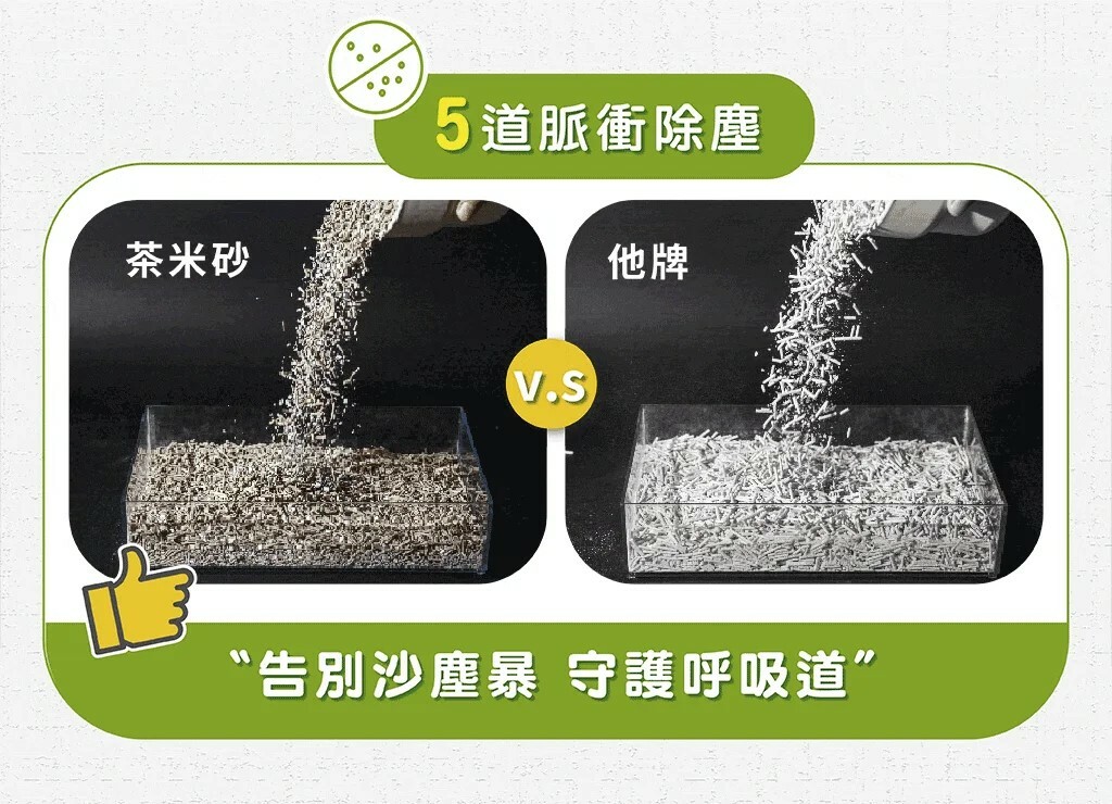 《箱購免運》 飼糧倉 | 茶米砂 益生箘除臭 2.5kg*6包