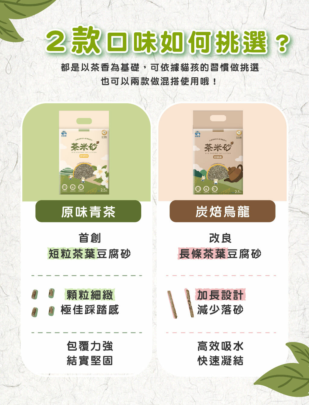 《箱購免運》 飼糧倉 | 茶米砂 益生箘除臭 2.5kg*6包