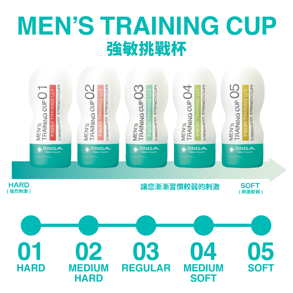 MEN’S TRAINING CUP SET [FINISH TRAINING/強敏挑戰杯 Lv.1~Lv.5]