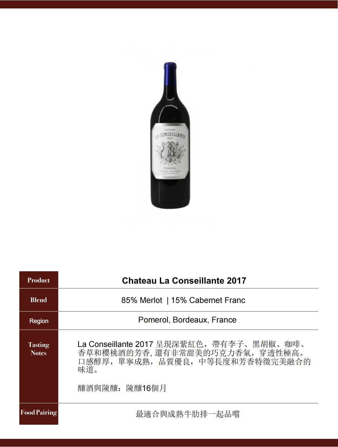 Chateau La Conseillante 2017