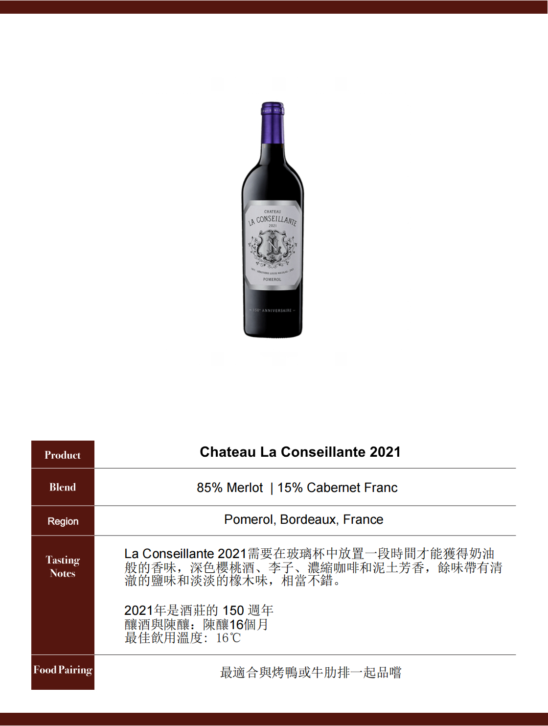 Chateau La Conseillante 2021