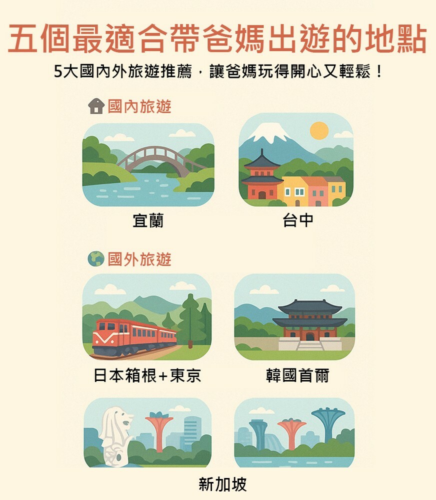 適合帶父母去哪裡玩？國內外旅遊推薦，讓爸媽玩得開心又輕鬆！