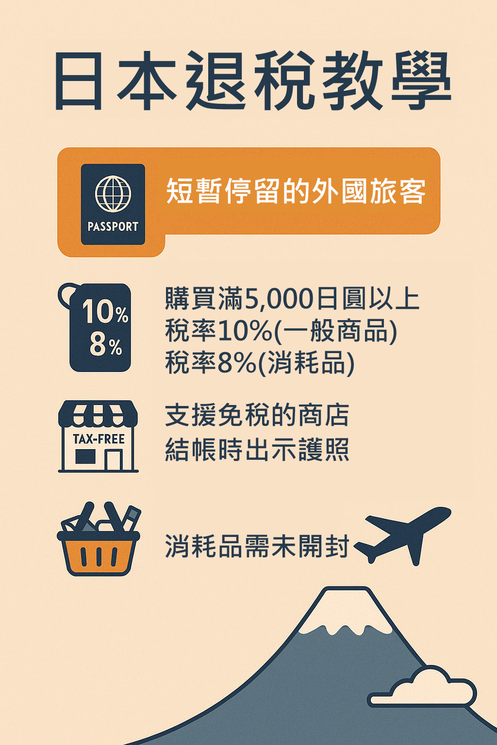 日本退稅教學｜2025最新流程、條件與注意事項一次搞懂！
