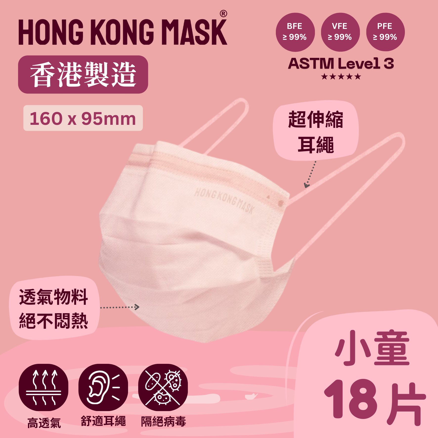兒童口罩 (小童)  (18片裝) - 蝦粉色 -145mm x 95mm【香港製造】
