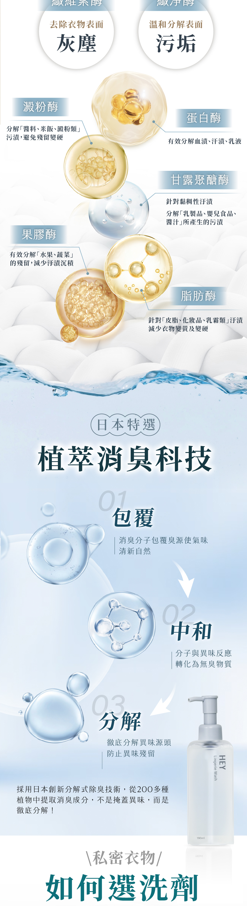 嘿淨效手洗精，植物植萃消臭科技，真正達到除臭效果