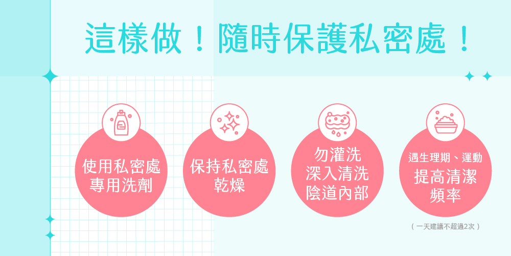 私密處清潔,私密處,私密肌,分泌物,異味,陰道,私密處保養,女性保養,私密處健康,婦產科, 私密處癢怎麼辦,分泌物異常,陰道炎,清潔產品推薦,私密處味道