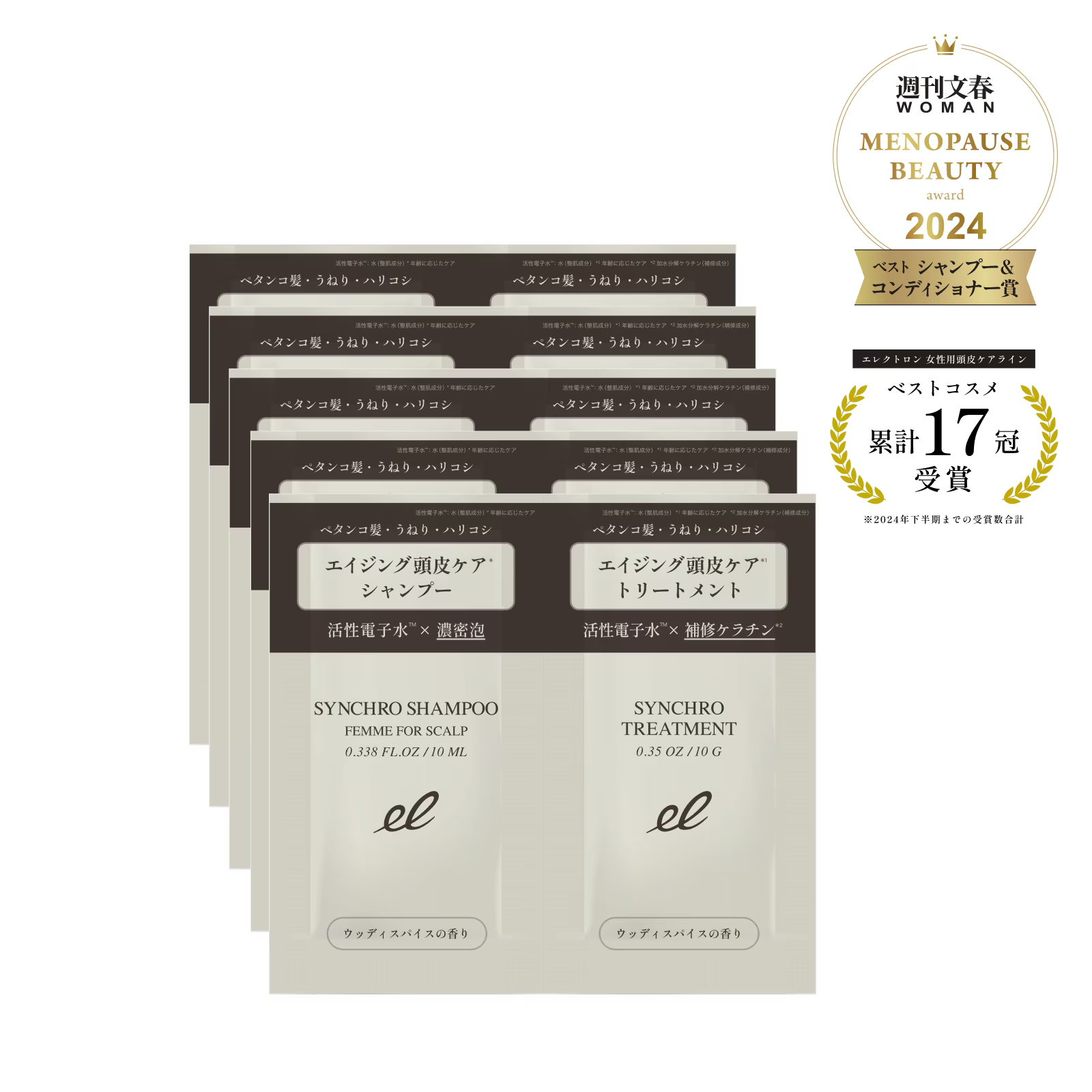 Electron - 旅行套裝 (5天量)