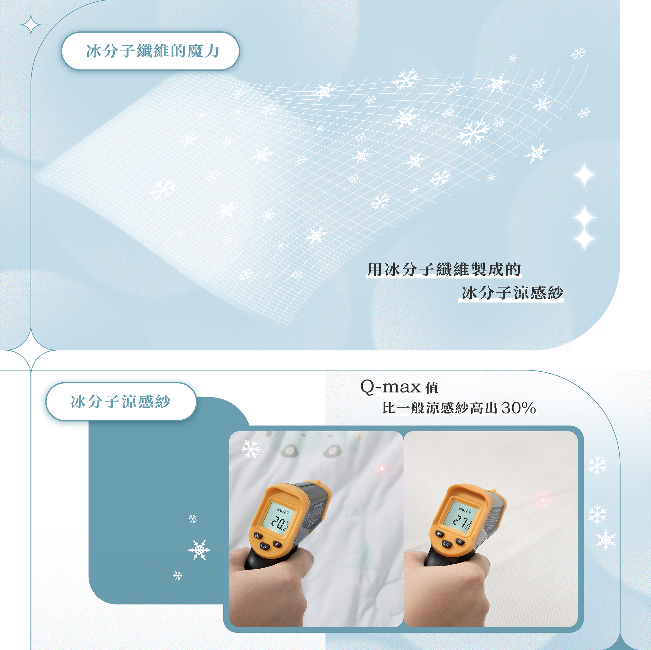 涼感四件套床包組全圖,冰涼床包,涼感寢具