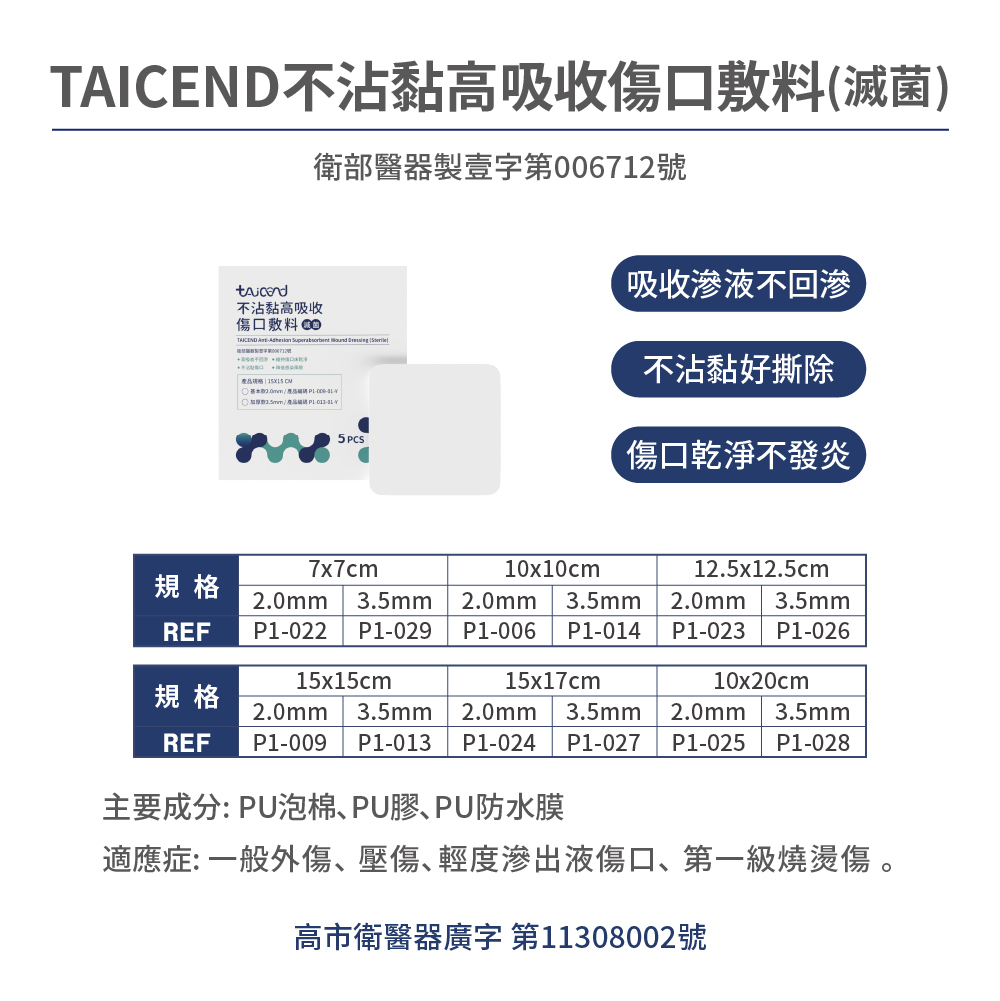 TAICEND不沾黏高吸收泡棉敷料(滅菌)_5片/盒_10x10cm / 15x15cm _厚度：2mm基本款 / 3.5mm加厚款