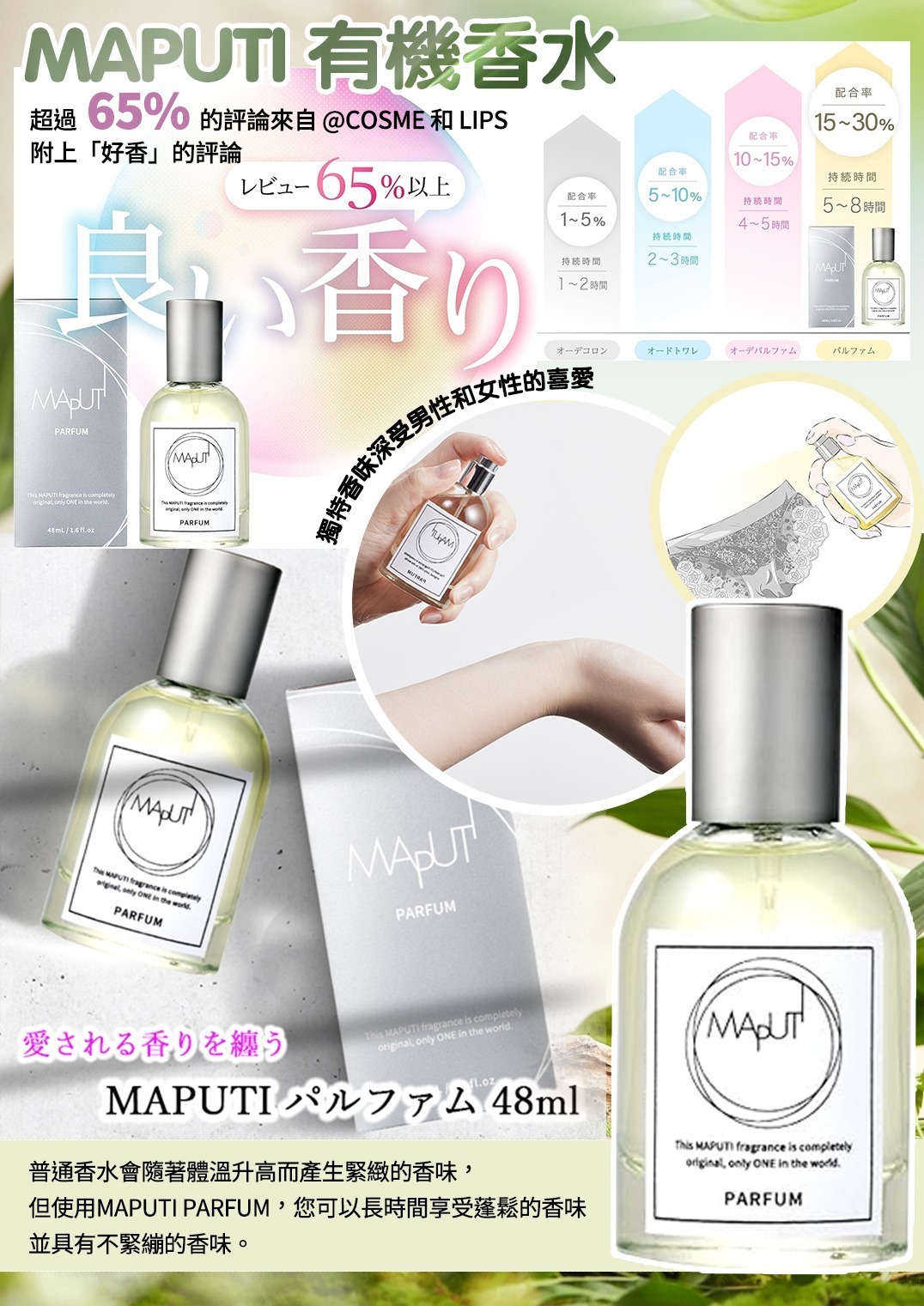 (2760)【多件優惠】MAPUTI 有機香水 48ml