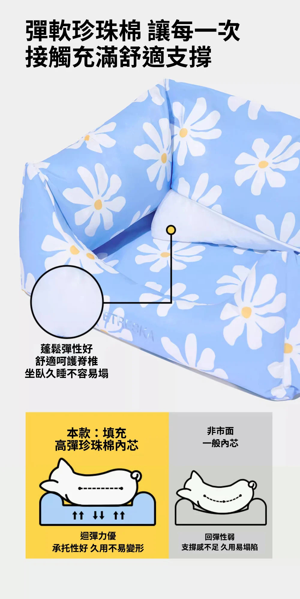 Vetreska 小雛菊防水抗菌寵物梳化床