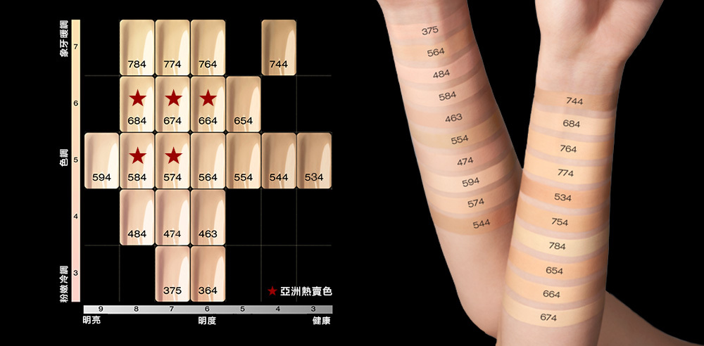 植村秀 Unlimited - 無限輕透持妝粉底液 Spf24 / Spf25 Pa+++  35ml
