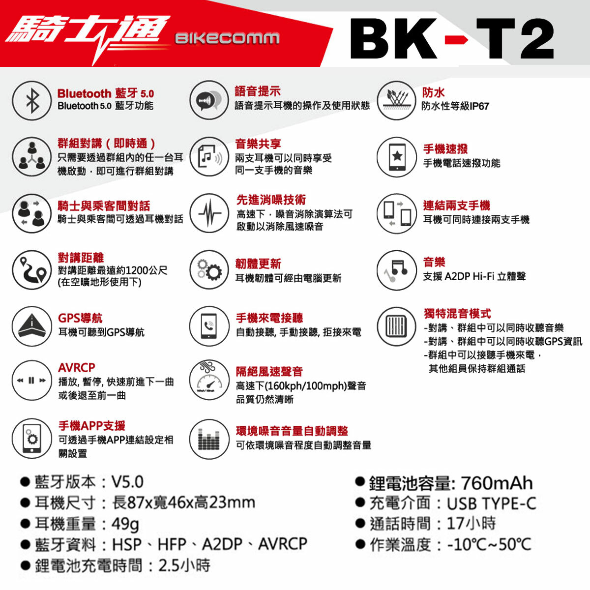 BIKECOMM 騎士通 BK-T2 安全帽藍芽耳機