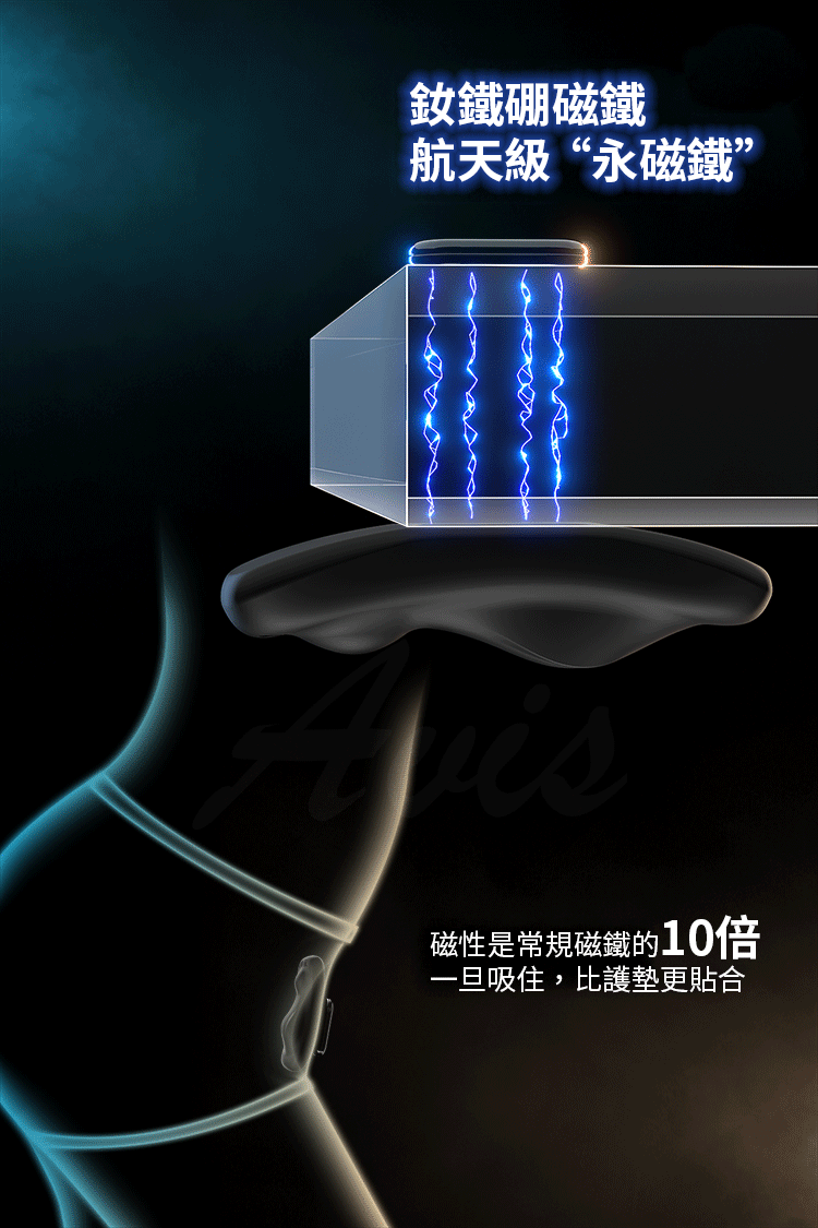 BLUSH跳蛋航天級釹鐵硼磁鐵,磁力為一般磁鐵十倍,緊密貼合不鬆脫