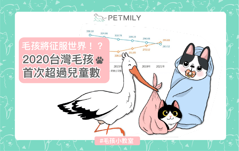 2020毛孩超越小孩黃金交叉