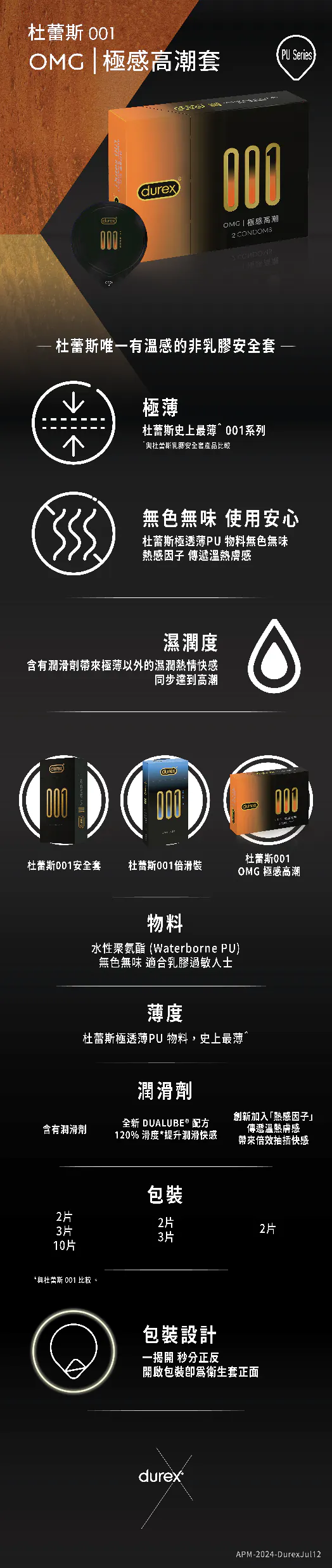 杜蕾斯 001 OMG 極感高潮 2 片裝 PU安全套