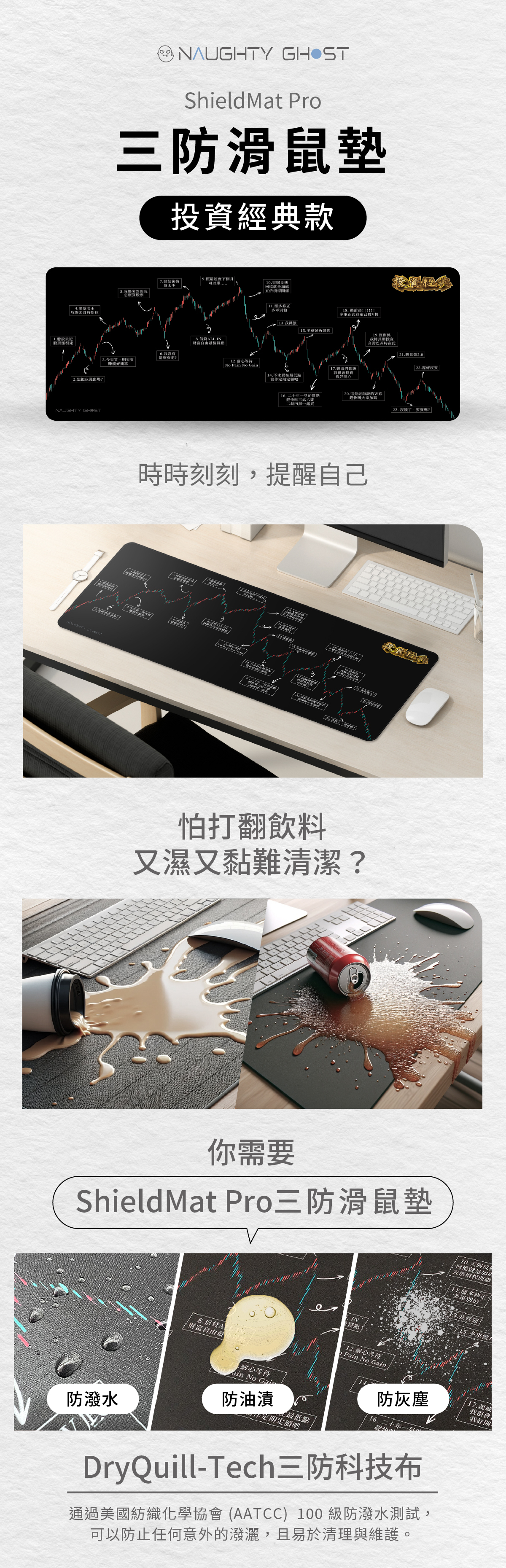 頑皮鬼投資經典滑鼠墊股票期貨交易梗圖散戶圖