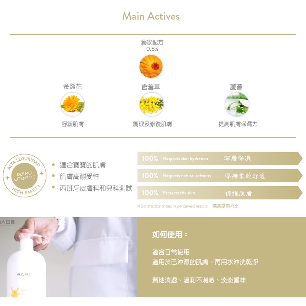 【樂森藥局】BABE 貝貝實驗室 沐浴露 500ml (效期:2028/03)