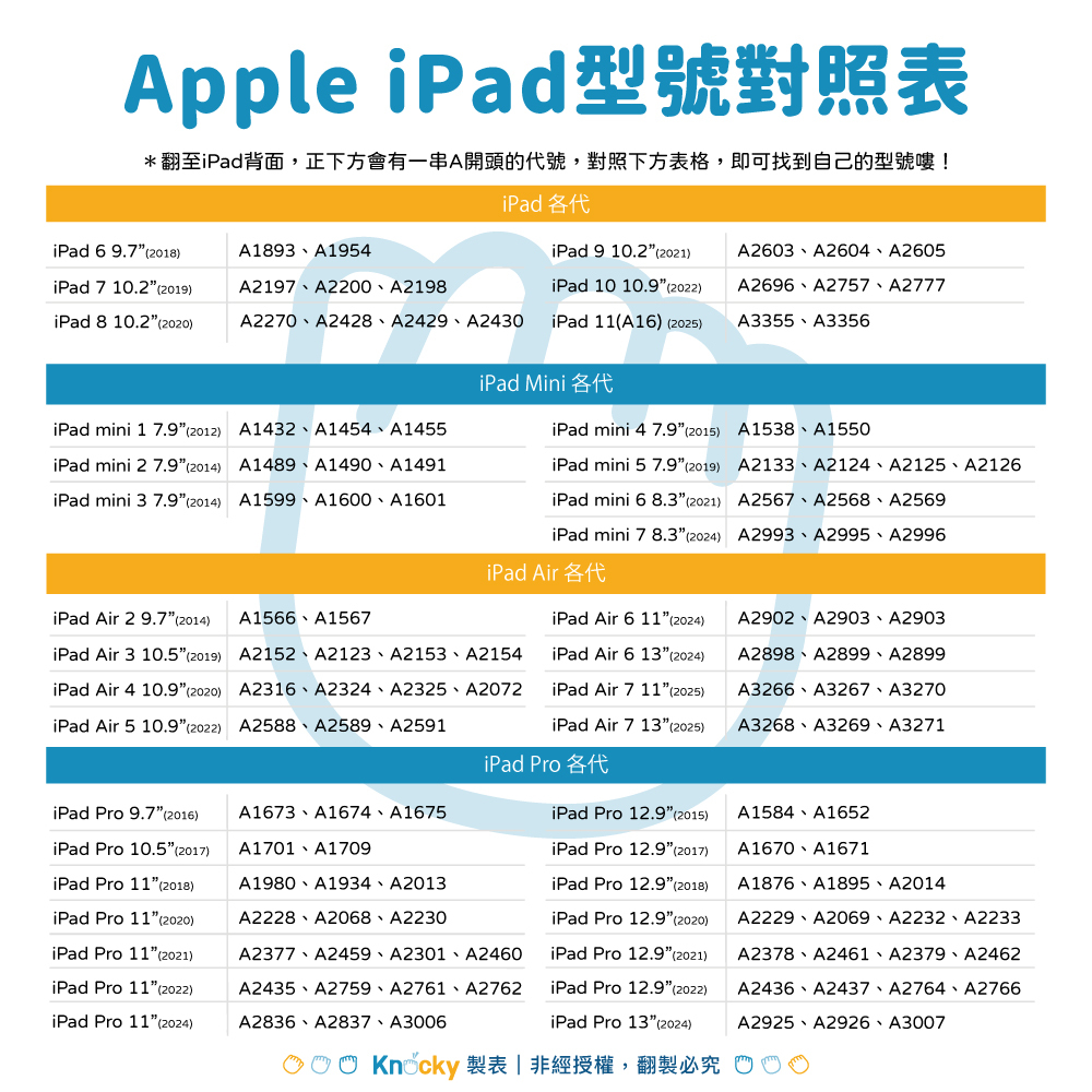 iPad EasyShield 自動ホコリ除去・ブルーライトカットスクリーンプロテクター Air 4/5/Pro 11用 - タブレット・PCケース - その他の素材 透明