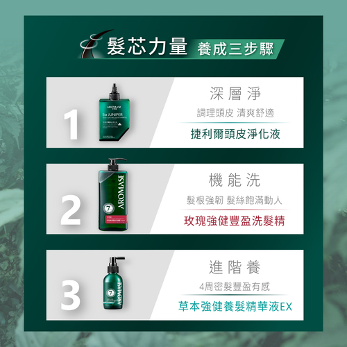 品牌推廣_頭皮養護三步驟