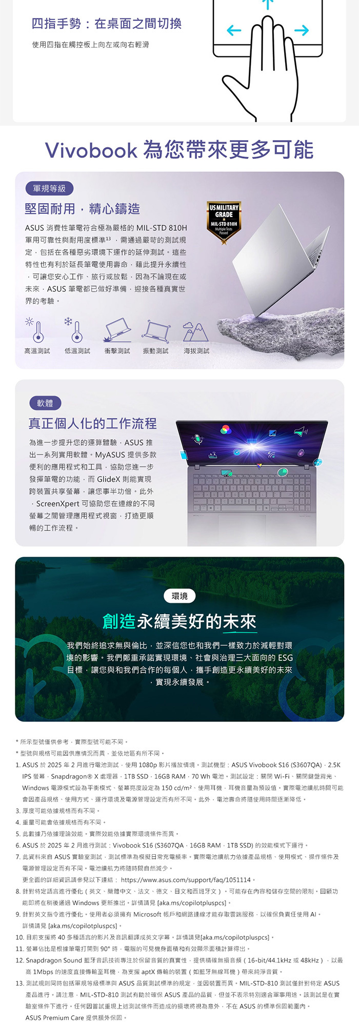 S3607QA-0022G26100軍規認證