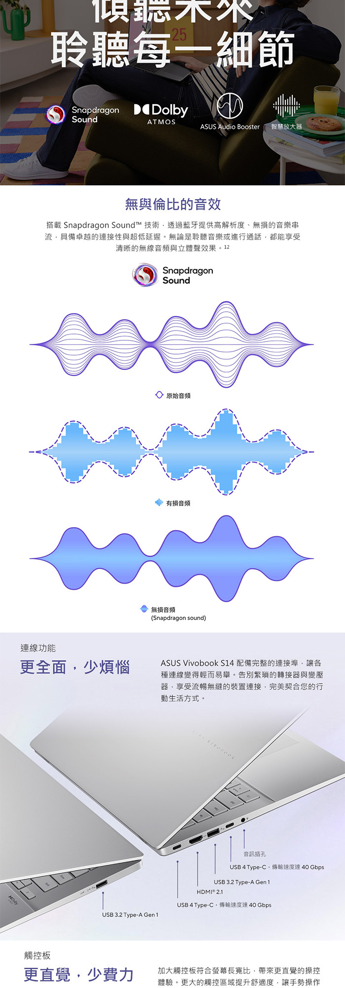 S3407QA-0022G26100連接埠