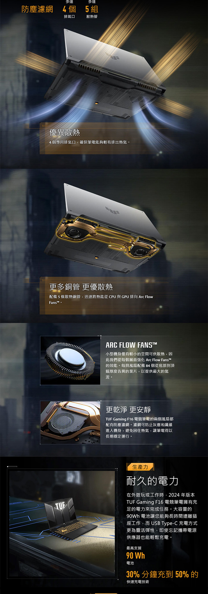 FX607VJ-0033A210H散熱