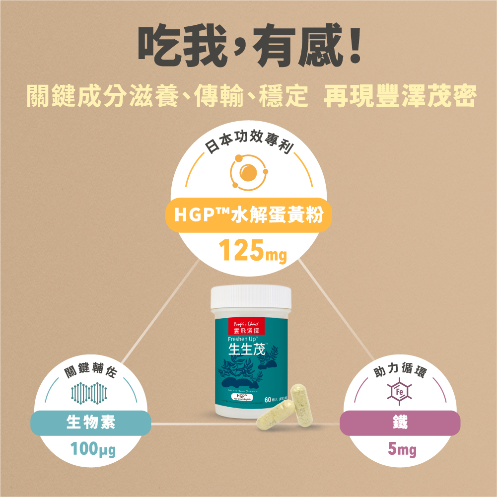 雲飛選擇生生茂吃我,有感!關鍵成分滋養、傳輸、穩定,再現豐澤茂密