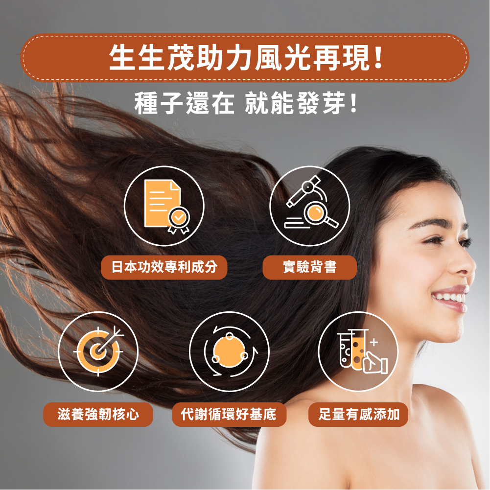 雲飛選擇生生茂助力風光再現!日本功效專利成分、實驗背書、足量有感添加、滋養強韌核心、代謝循環好基底