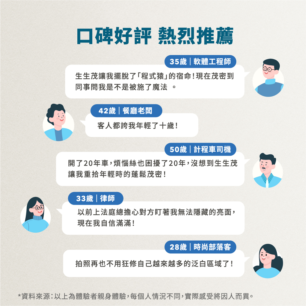 雲飛選擇生生茂口碑好評,熱烈推薦!