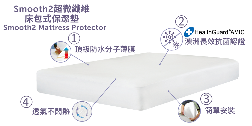寢之堡超微纖維防水防蟎床包式保潔墊