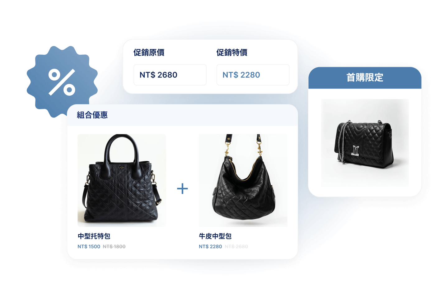 SHOPLINE 網路商店提供各式優惠模組及完善會員分級制度