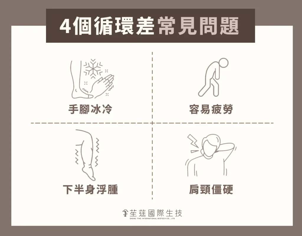 血液循環差的4大常見問題